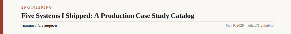 Five Systems I Shipped: A Production Case Study Catalog