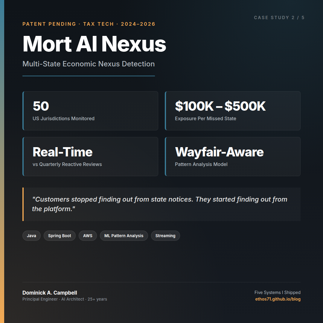Mort AI Nexus: Predicting Economic Nexus Before It Bites You