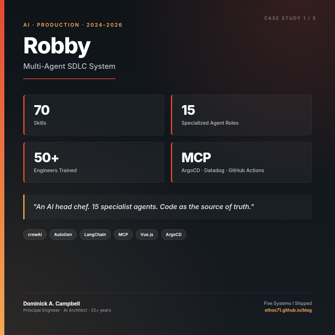 Robby — multi-agent AI for the SDLC